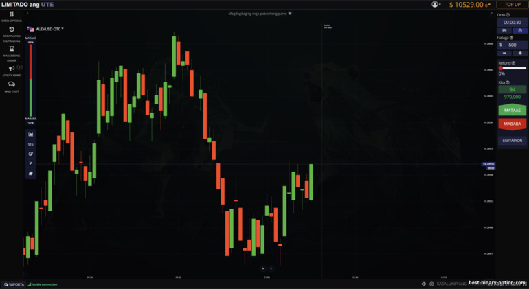 Trading platform ng ute.limited Trading platform ng ute.limited