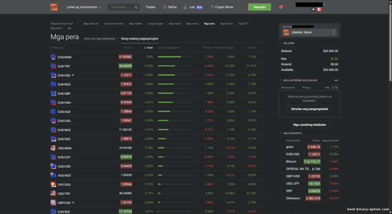 Mga asset na ite-trade sa Libertex — Forex Club Mga asset na ite-trade sa Libertex — Forex Club
