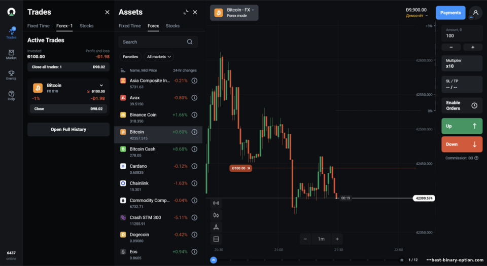 Olymp Trade platform: Forex & CFD Olymp Trade platform: Forex & CFD