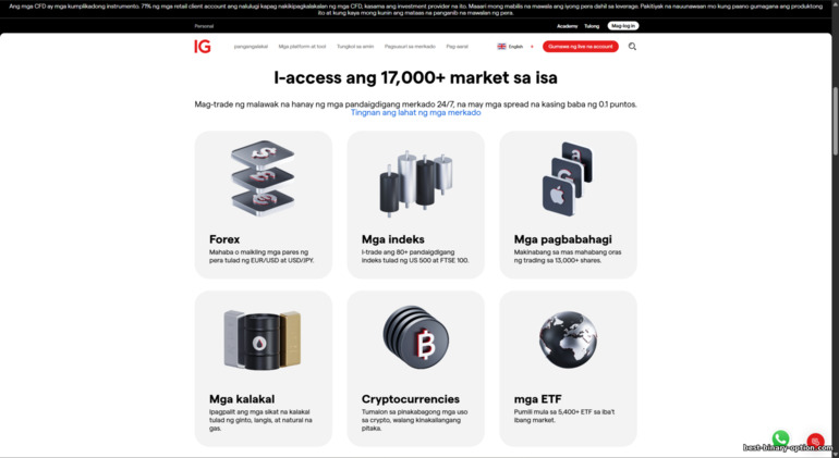 Mga Tradable Asset sa IG Markets