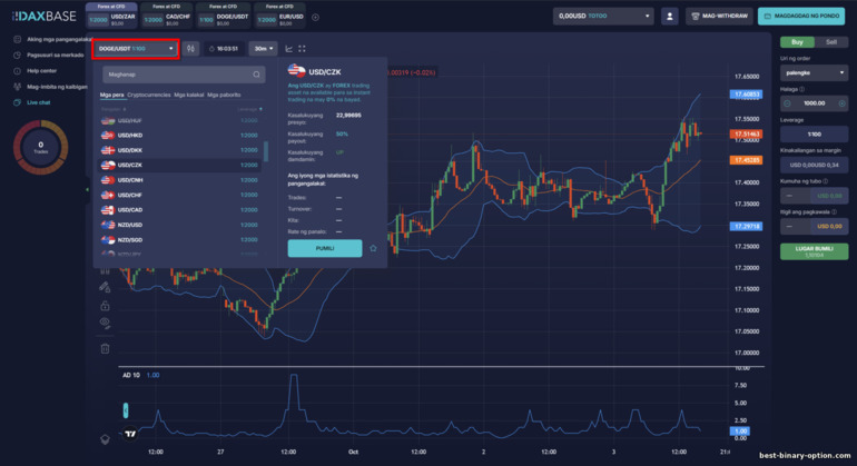Mga Trading Asset na Available sa DaxBase Broker Mga Trading Asset na Available sa DaxBase Broker