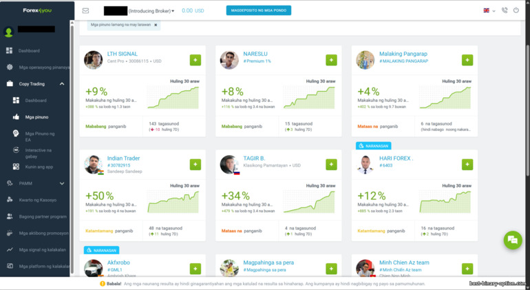 Copy Trading sa Forex4you