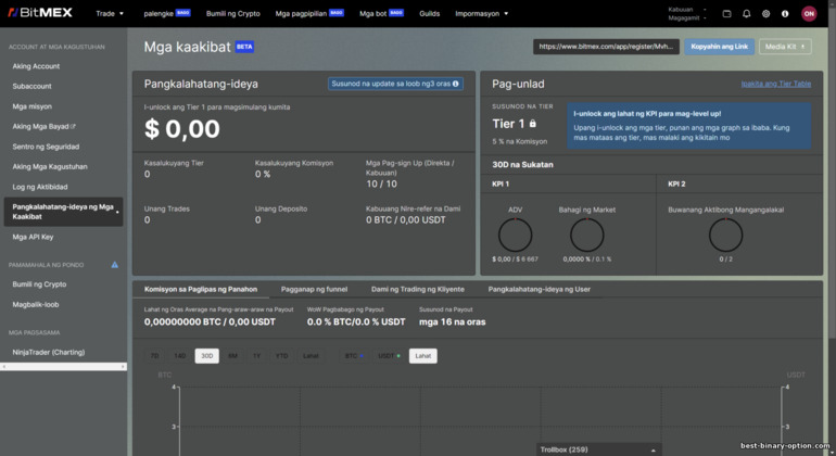 Affiliate Program ng BitMex