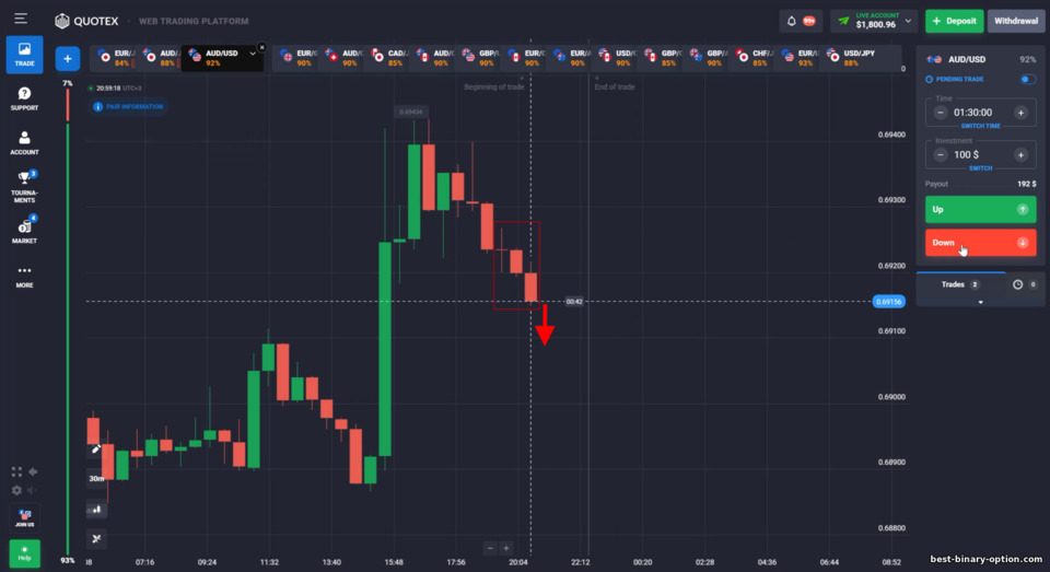 Diskarte sa Binary Options ng 3-Candle Window Diskarte sa Binary Options ng 3-Candle Window