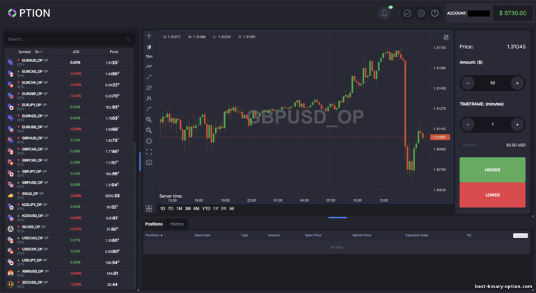 Trading Platform ng GC Option