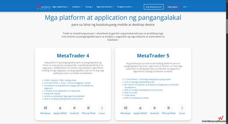 Mga Trading Platform ng World Forex