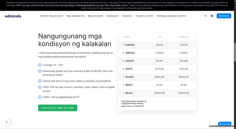 Mga Kondisyon sa Trading ng Admirals