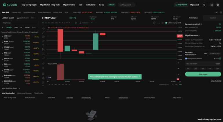 Mga Trading Bot sa KuCoin