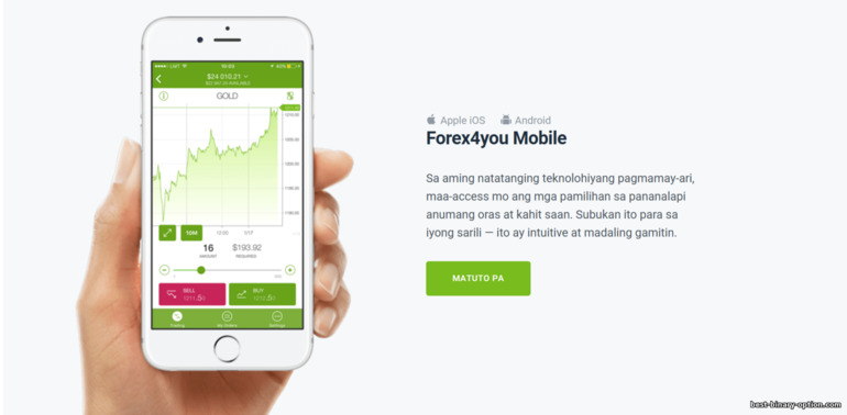Mobile App ng Forex4you