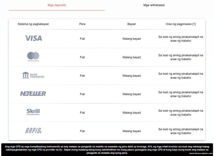 Mga paraan ng deposito sa Instaforex Mga paraan ng deposito sa Instaforex