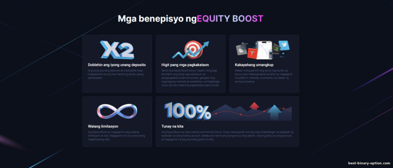 TeleTrade Welcome Bonus