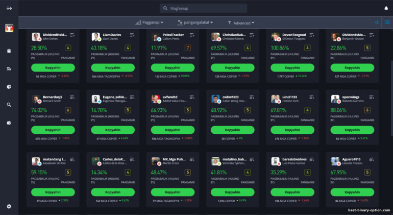 Copy Trading sa eToro Copy Trading sa eToro