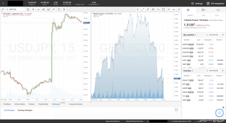 Web Trading Platform ng RoboForex