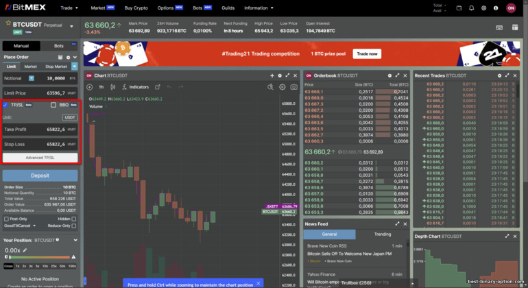 Stop Loss at Take Profit sa BitMex