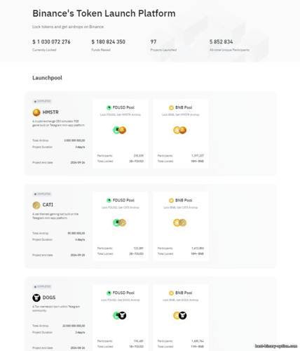 Mga Tampok ng Binance Launchpool