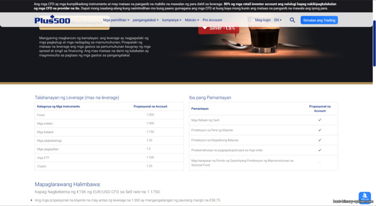 Professional Account ng Plus500 Professional Account ng Plus500
