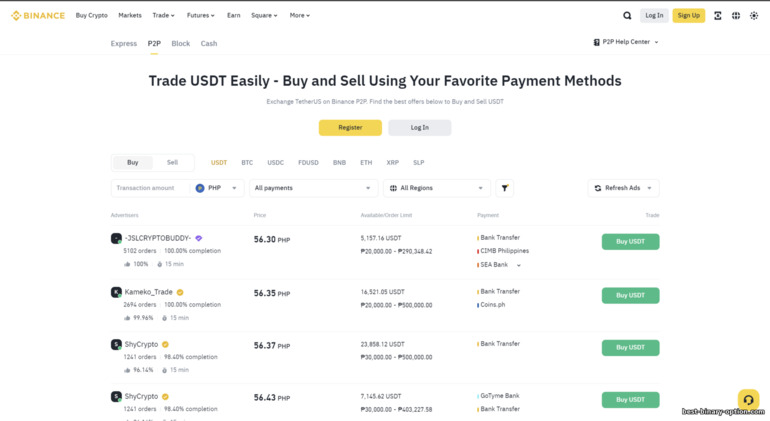 Binance P2P Trading