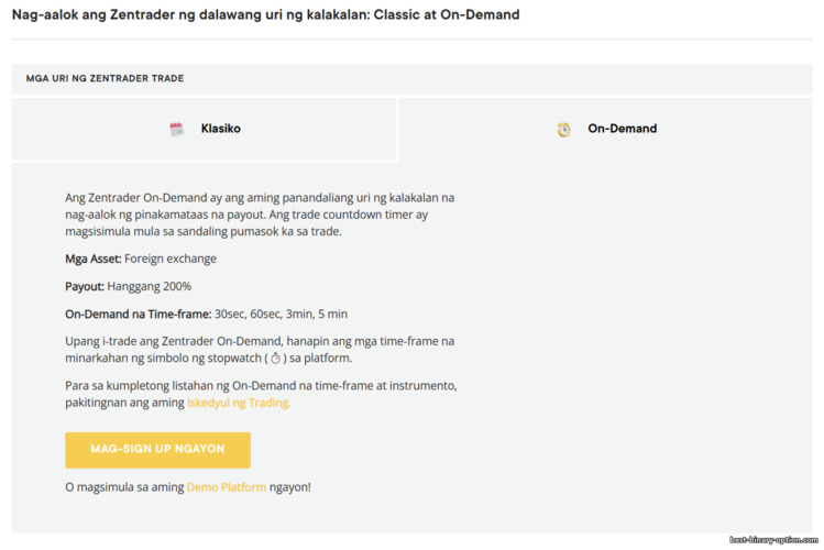 On-Demand Option ng ZenTrader